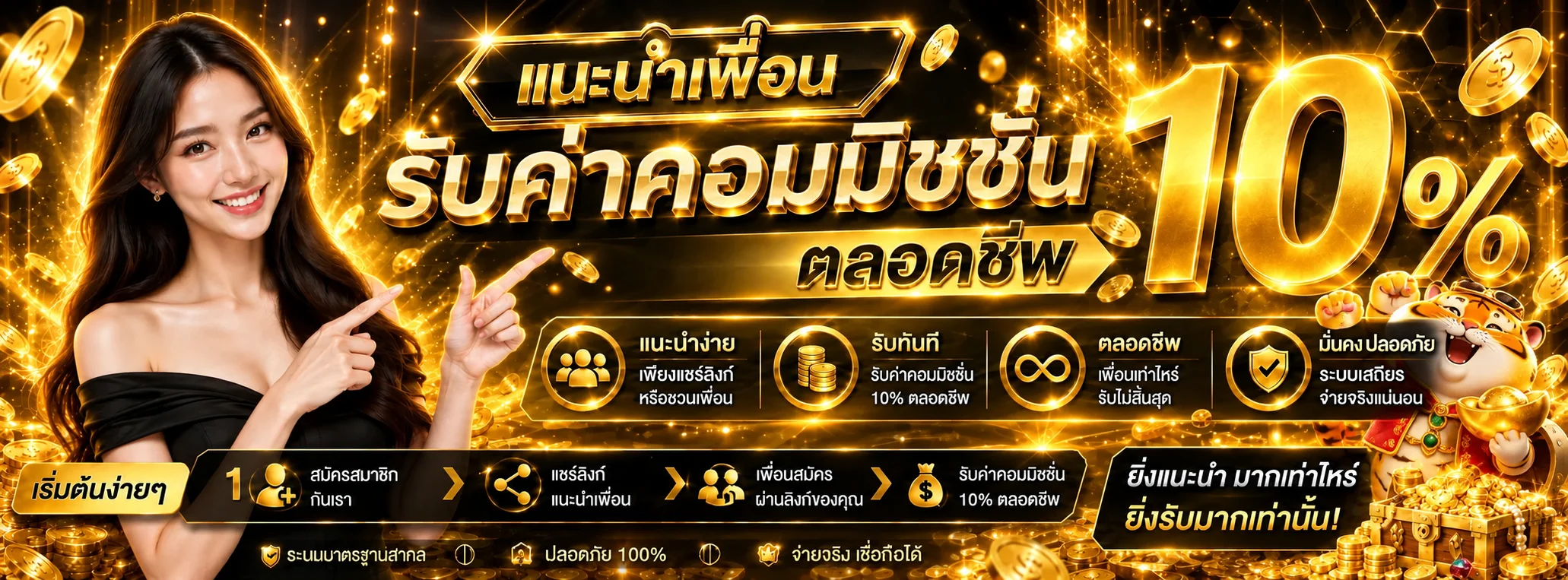 ข้อมูลแนะนำเพื่อนและการตรวจเงื่อนไข NAMO321