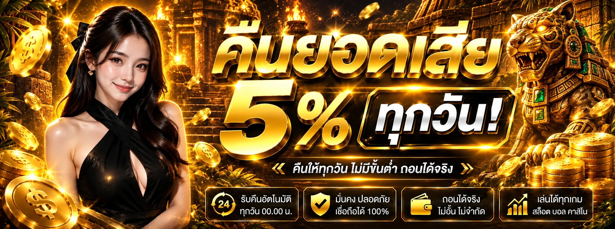 แนวทางเครดิตคืน NAMO321 และการตั้งงบ